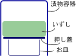 イラスト